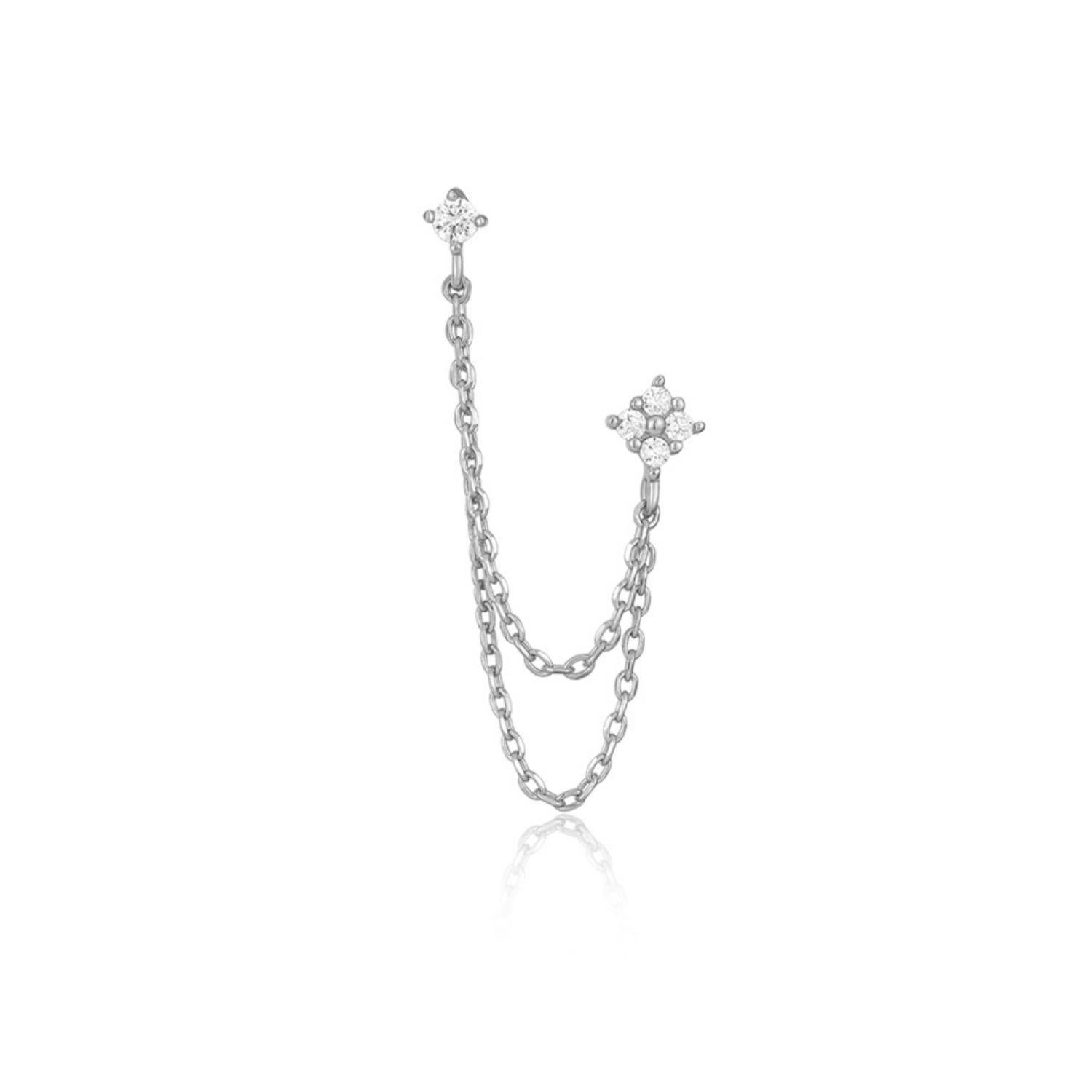 SUDRABA PIERCING AUSKARS SRI LANKA